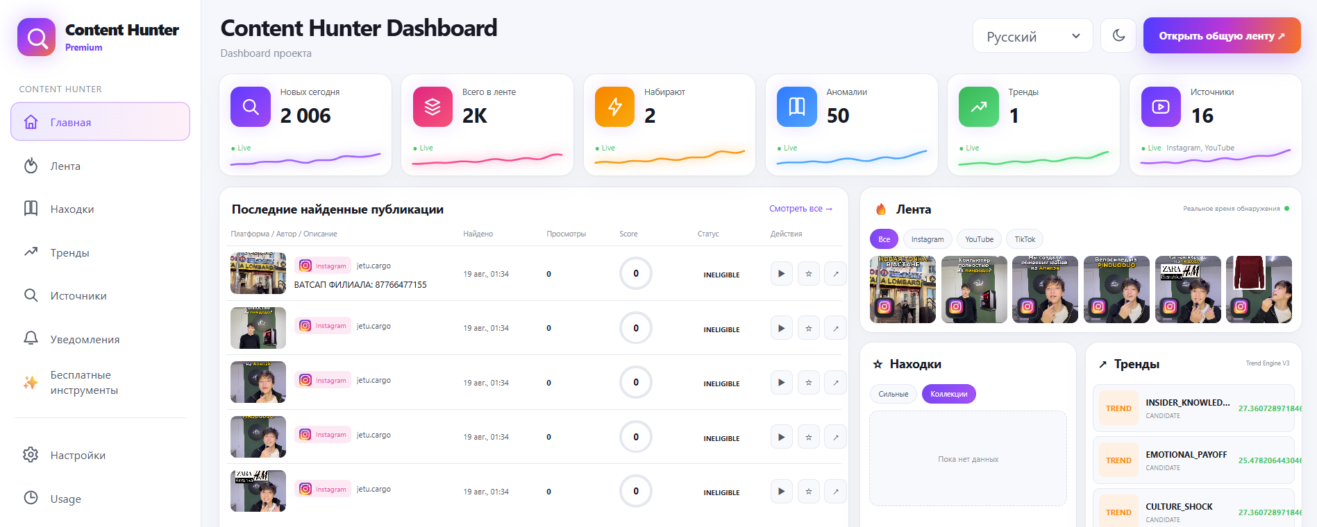 Content Hunter Dashboard